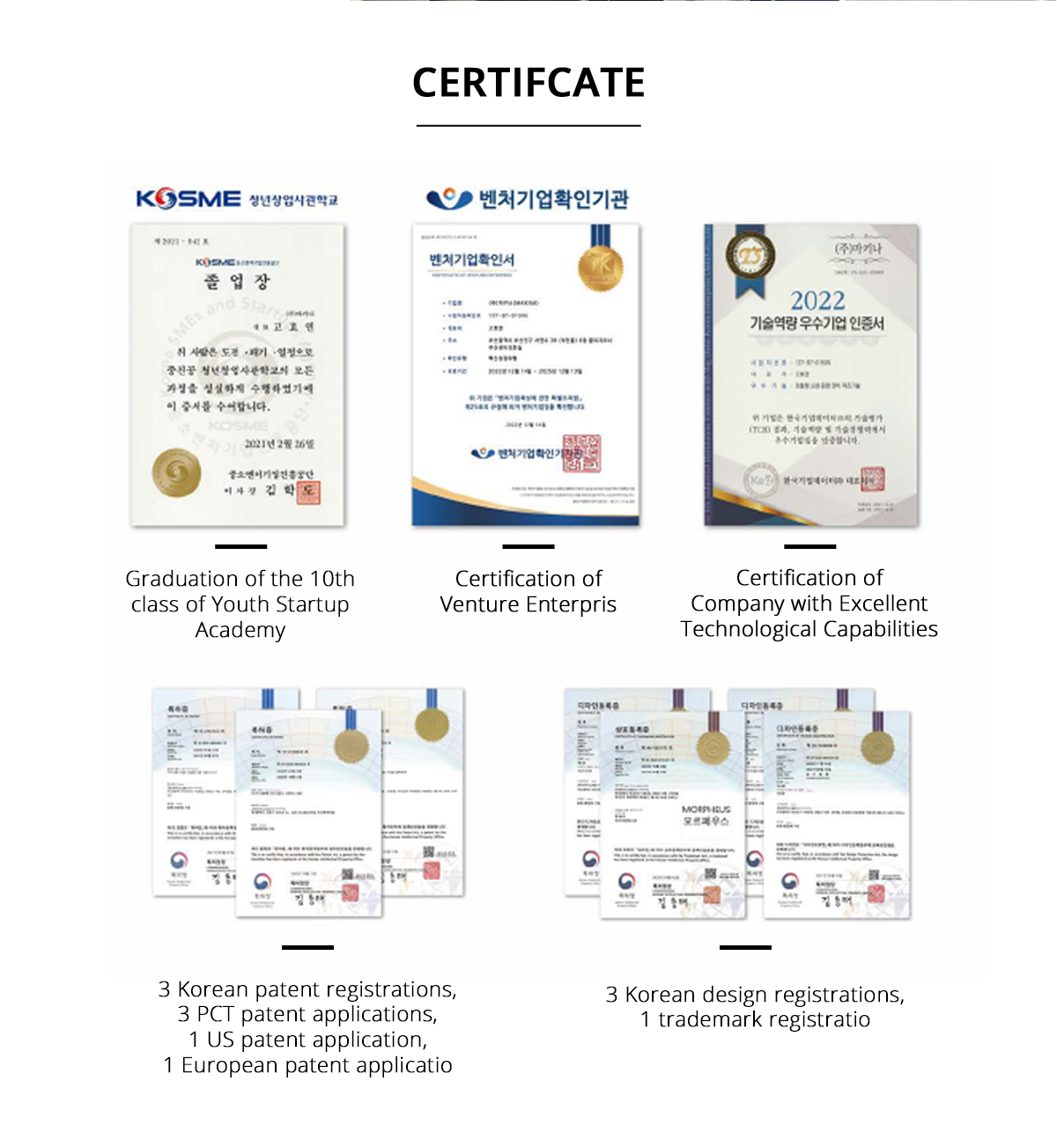 CERTIFCATE